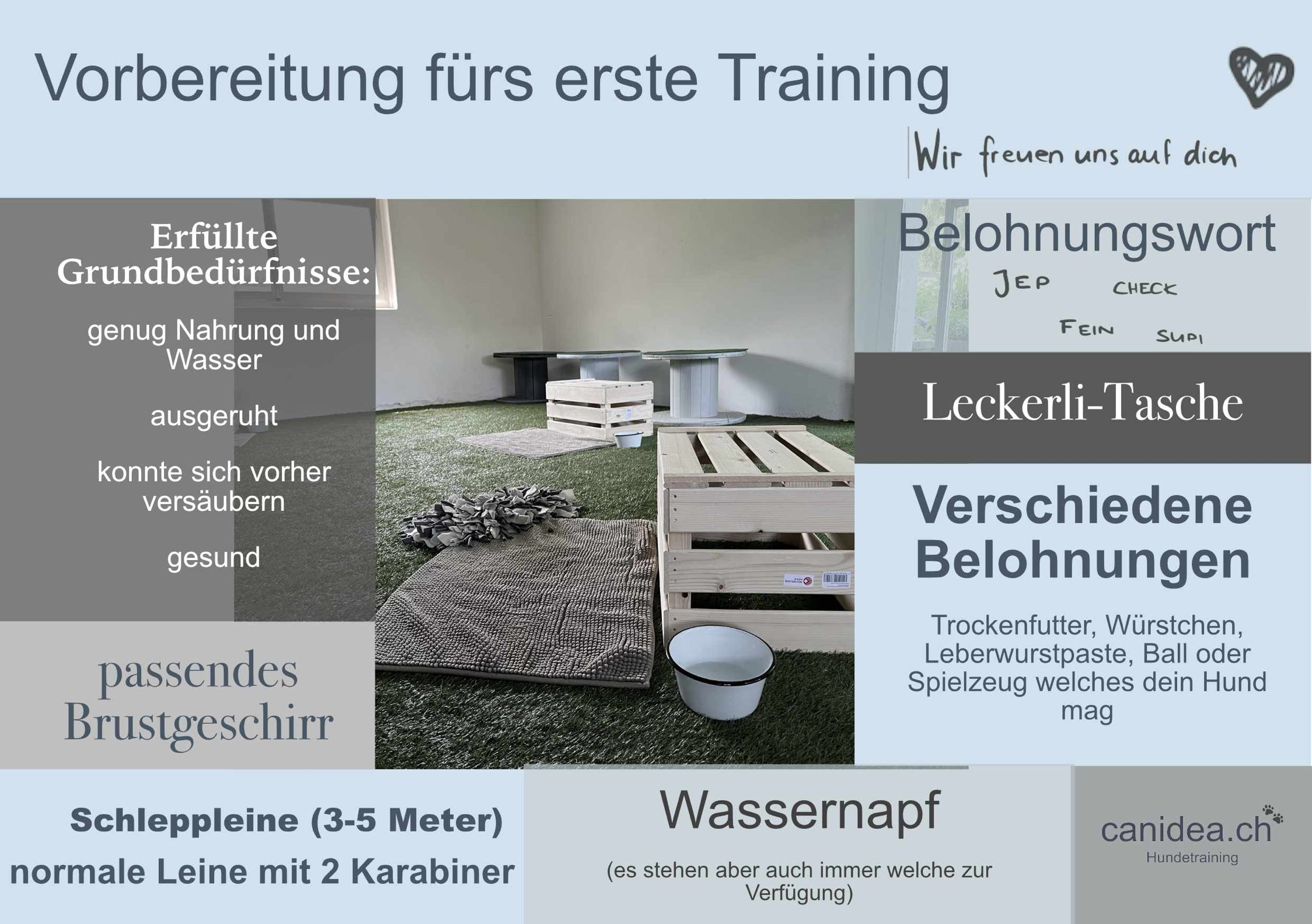 Karte Vorbereitung fürs erste Training